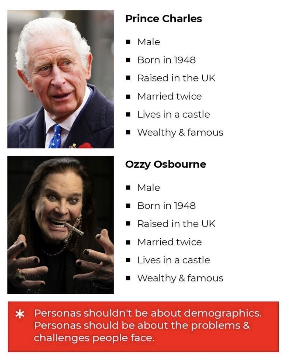 Would Ozzy Osbourne and King Charles buy the same mug?